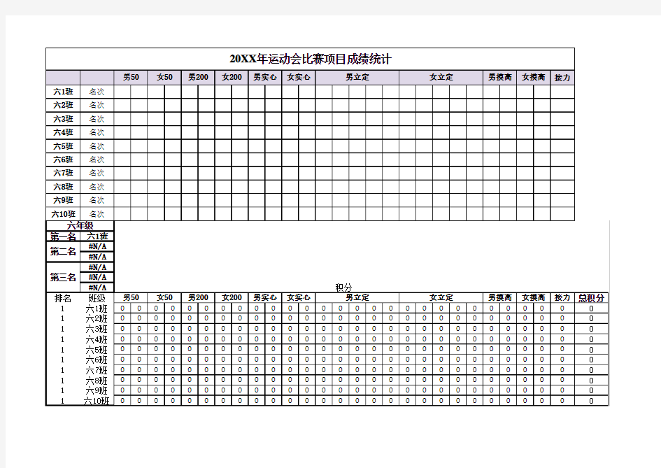 运动会名次积分转换表