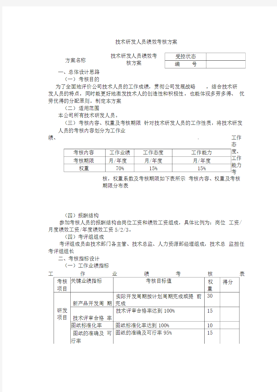 技术研发人员绩效考核方案