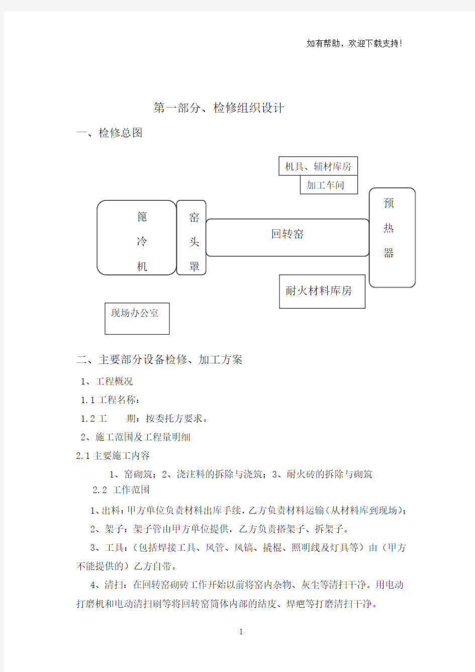 耐火材料施工规范