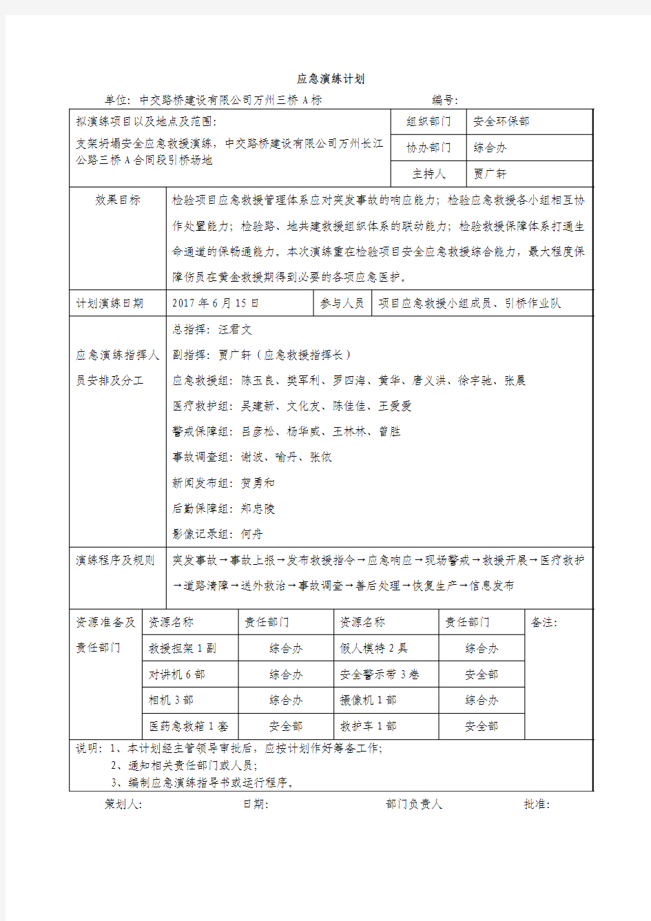 应急演练计划(钢管支架)