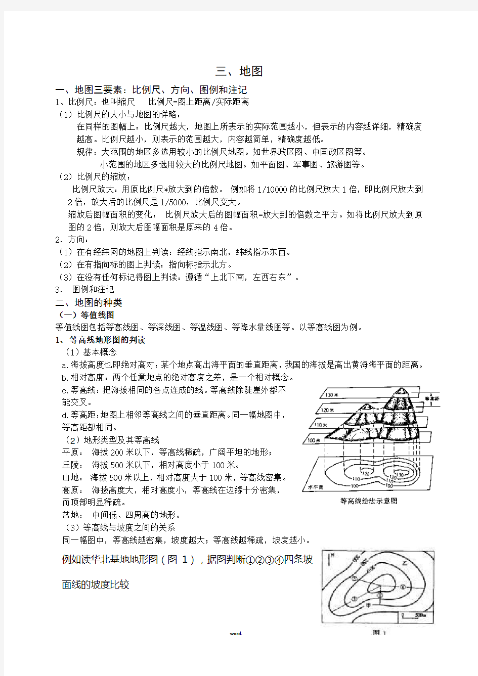 地图知识点总结(新、选)