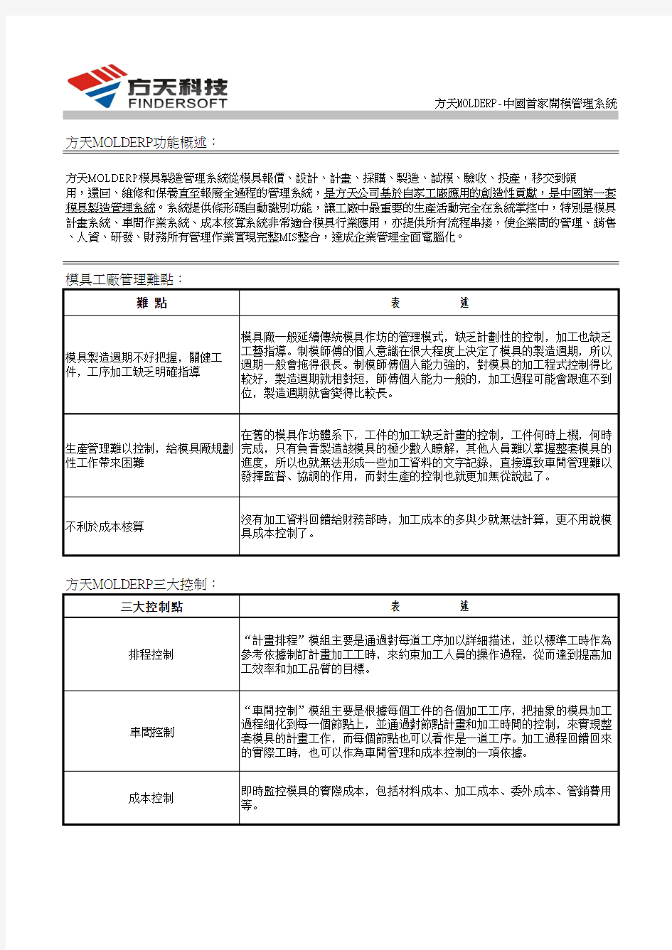 方天模具erp(molderp)管理系统中国首家开模管理软件