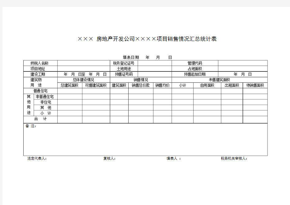 土地增值税清算表格