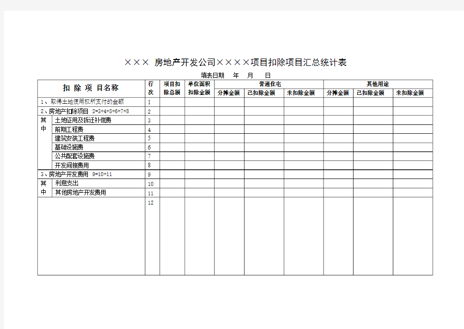 土地增值税清算表格