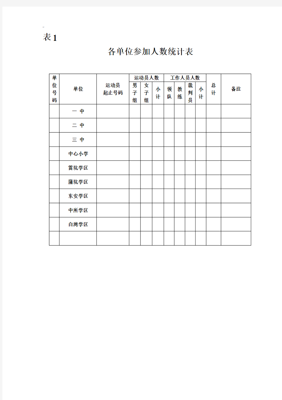 田径运动会各类常用表格