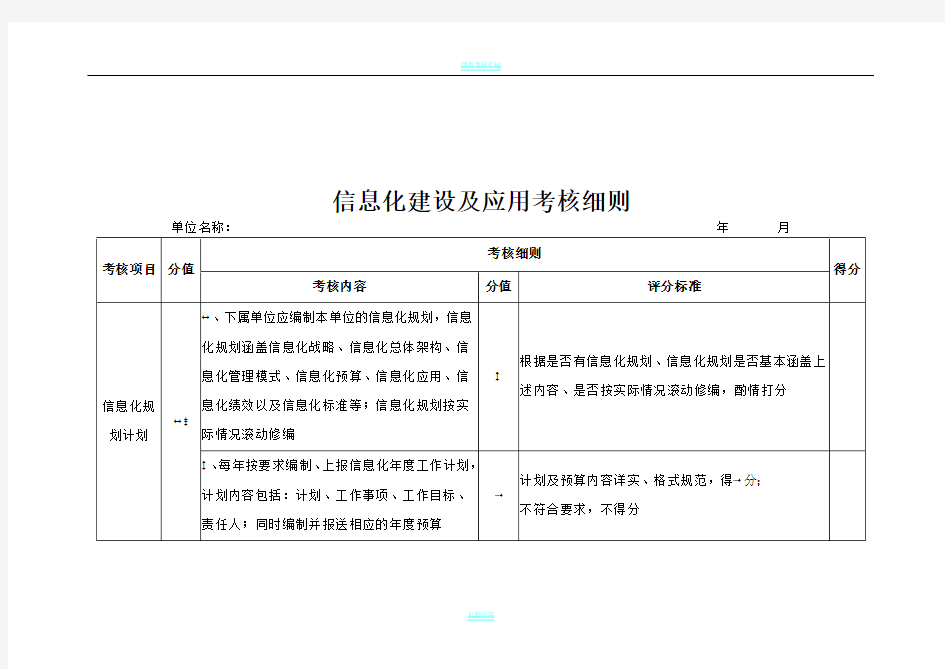 信息化建设及应用考核细则