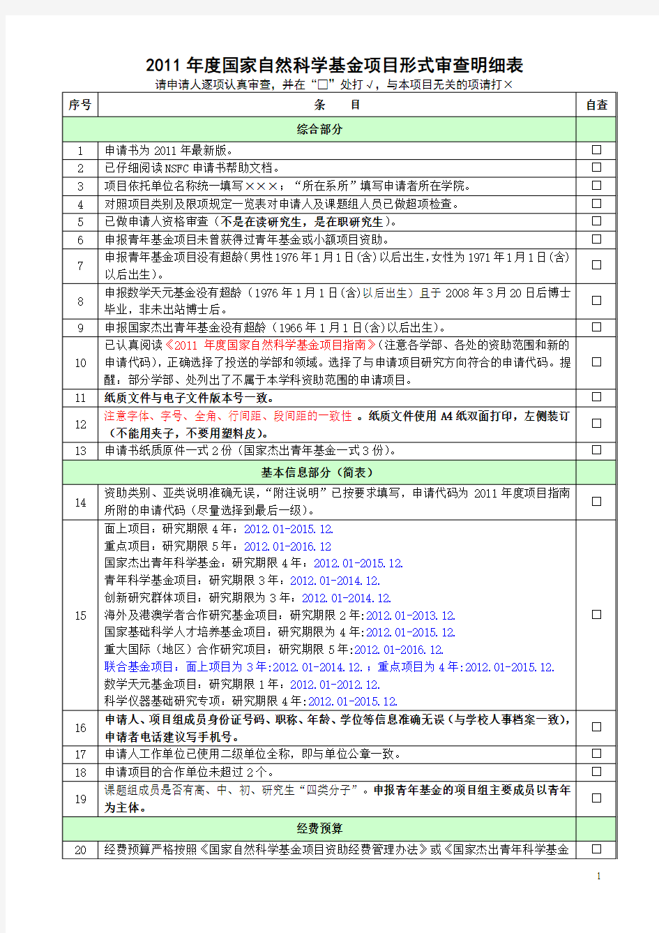 2011年度国家自然科学基金项目形式审查明细表