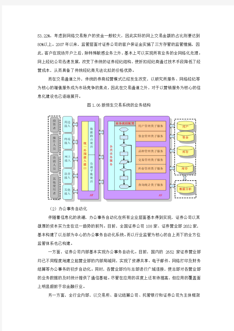 证券行业信息化的现状与发展