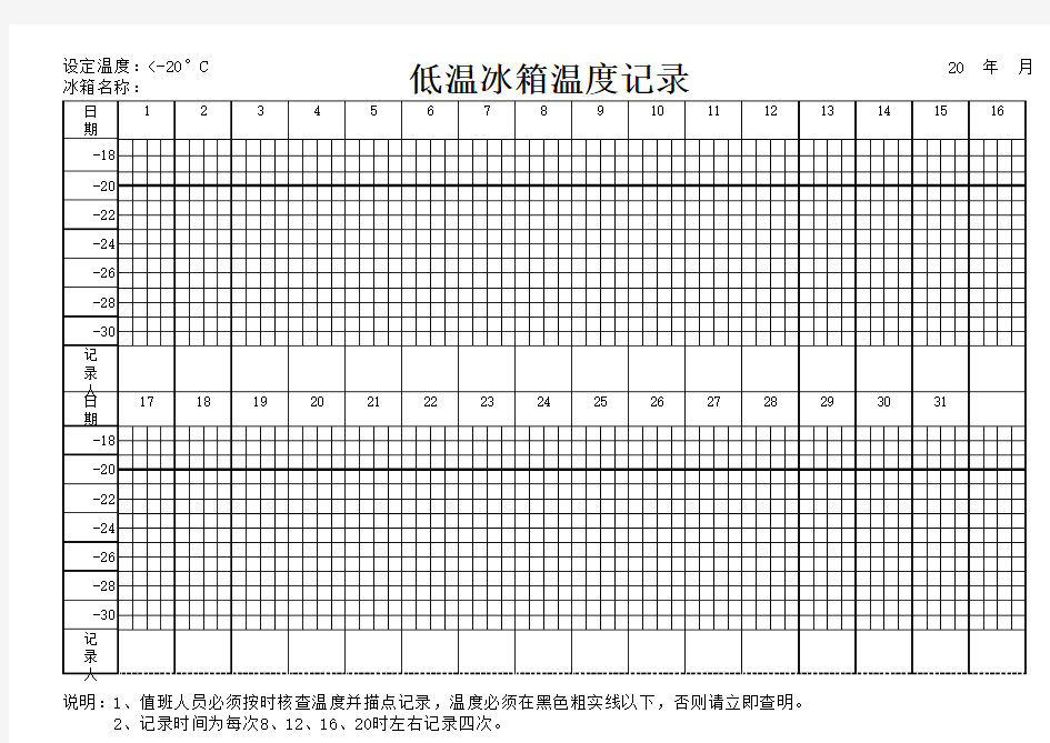 血库冰箱温度记录表