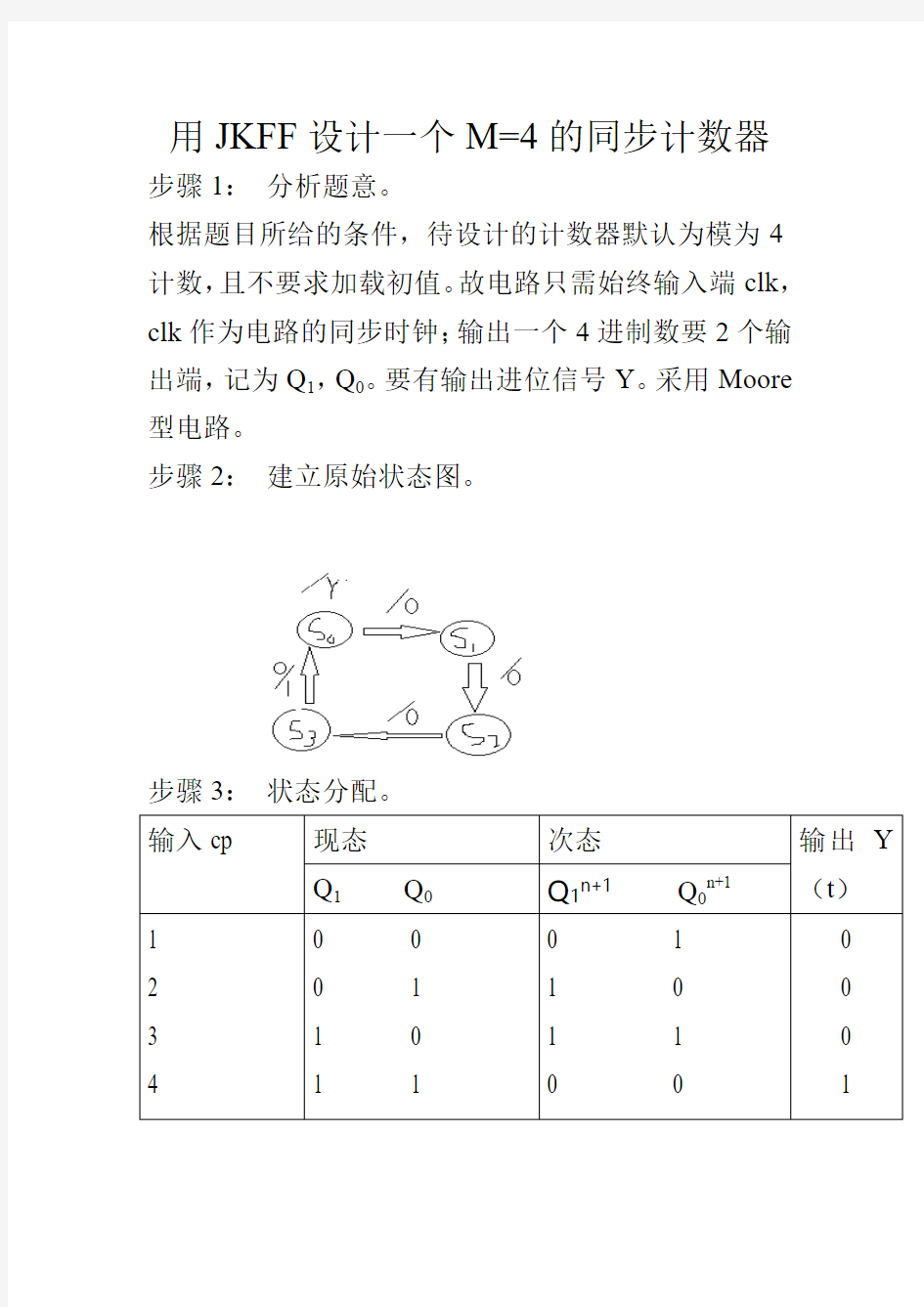 用JKFF设计一个M=4的计数器