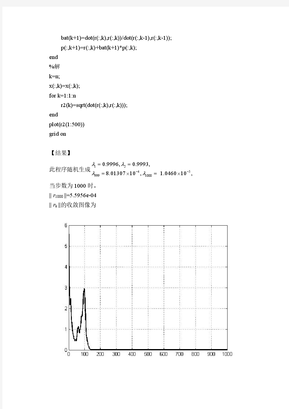 贾忠孝高等数值分析第一次上机作业