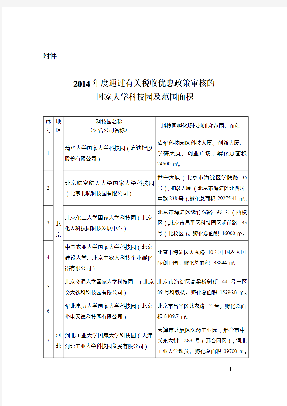 国科〔2013〕号 - 中华人民共和国科学技术部 - HTTP