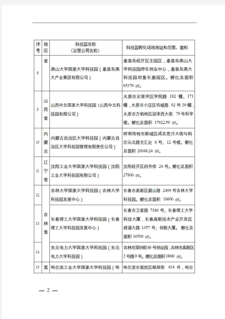 国科〔2013〕号 - 中华人民共和国科学技术部 - HTTP