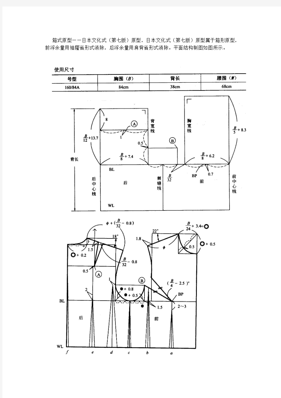 日本文化新原型