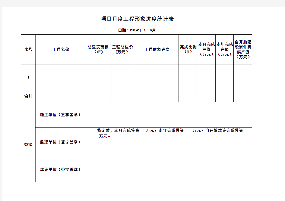 项目工程月度形象进度统计表