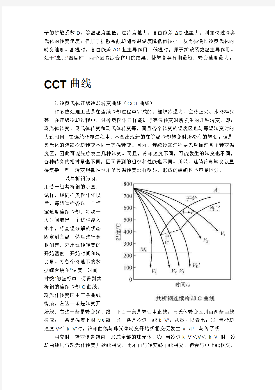 Fe-c TTT CCT图
