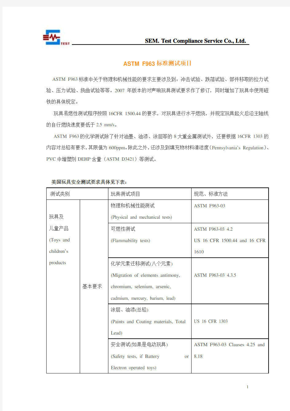 美国玩具ASTM F963标准测试项目