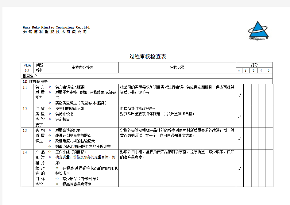 process audit check list(德科)