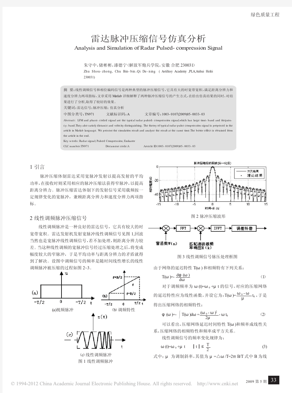 雷达脉冲压缩信号仿真分析