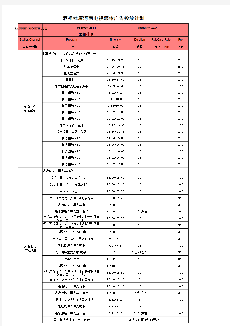 河南电视台都市频道与法制频道广告投放排期