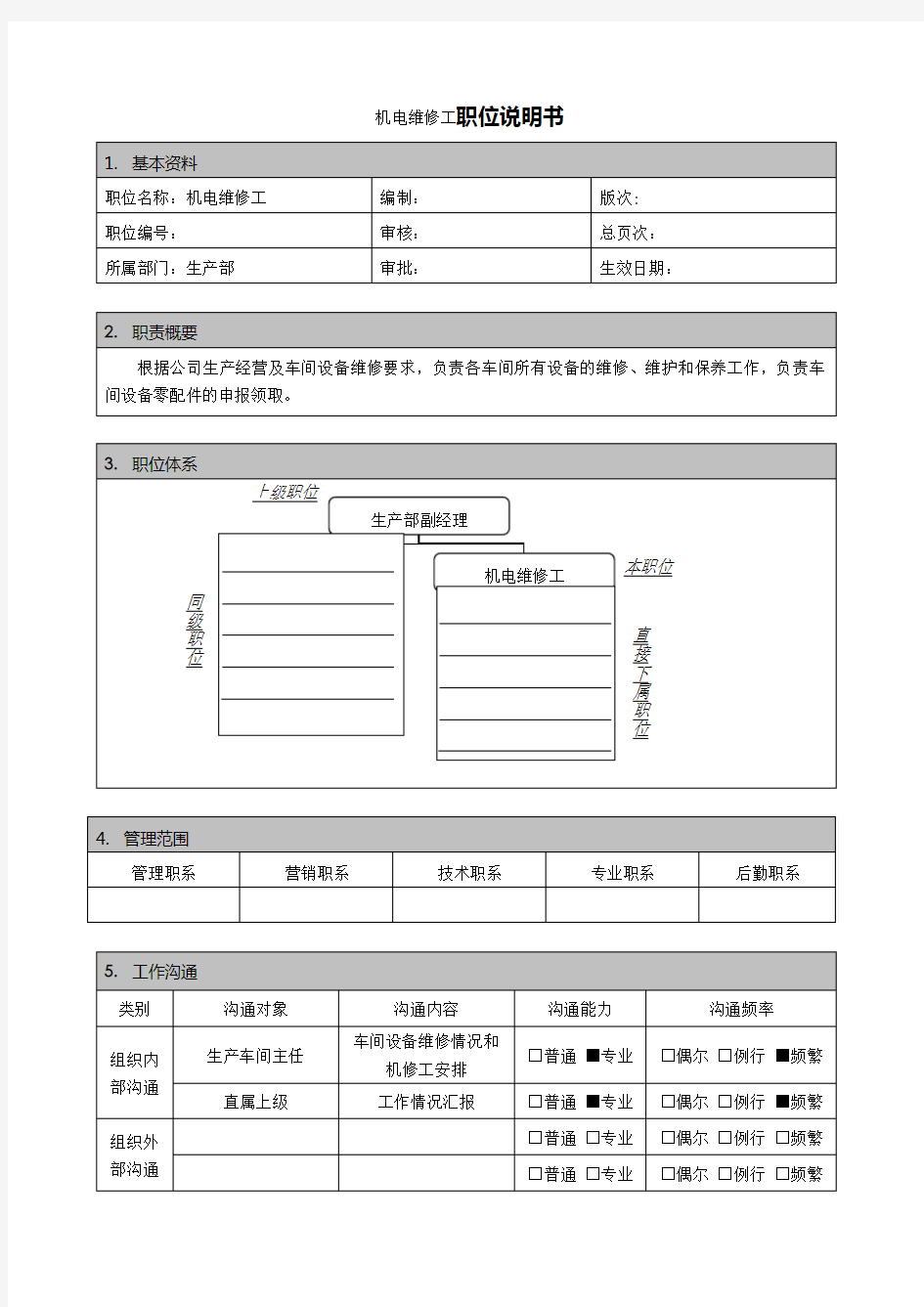 机电维修工职位说明书