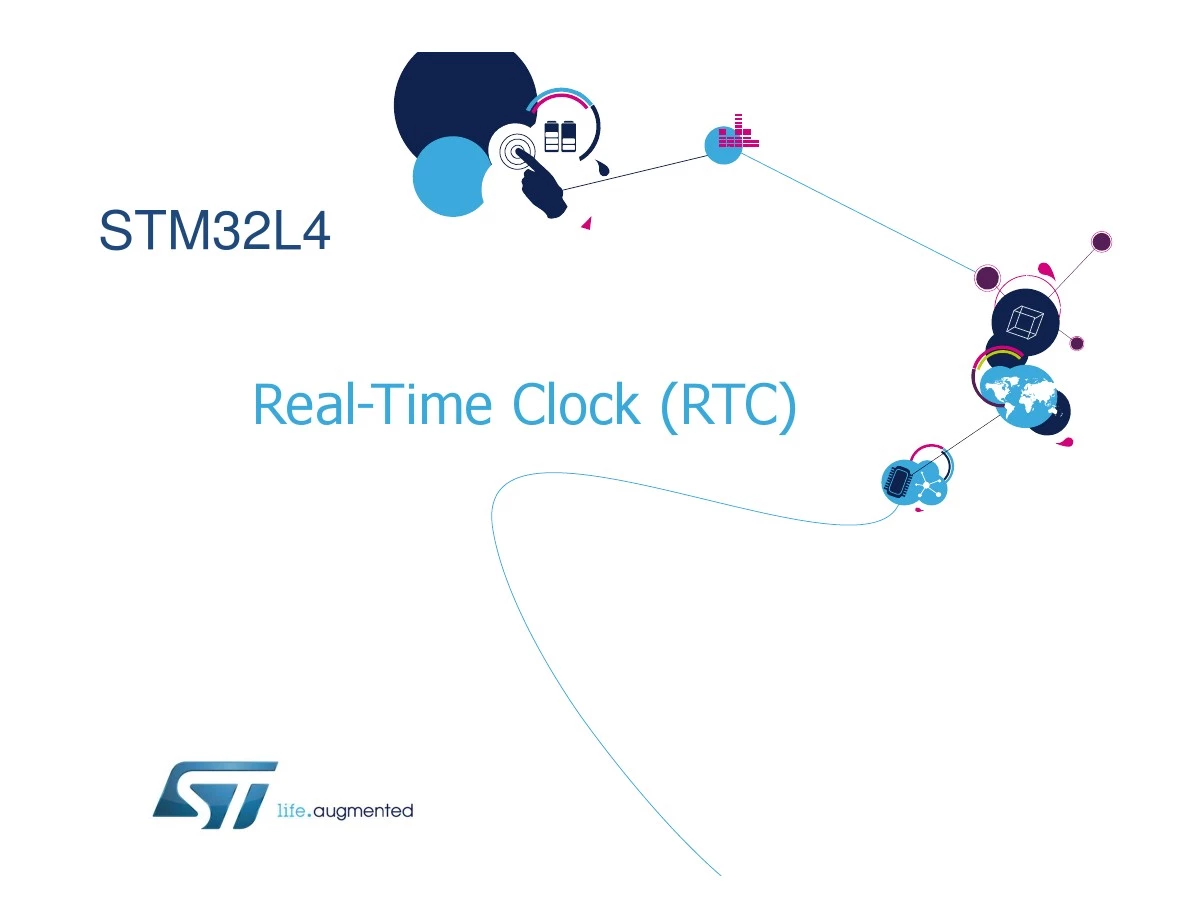 STM32L4实时时钟模块(RTC)介绍