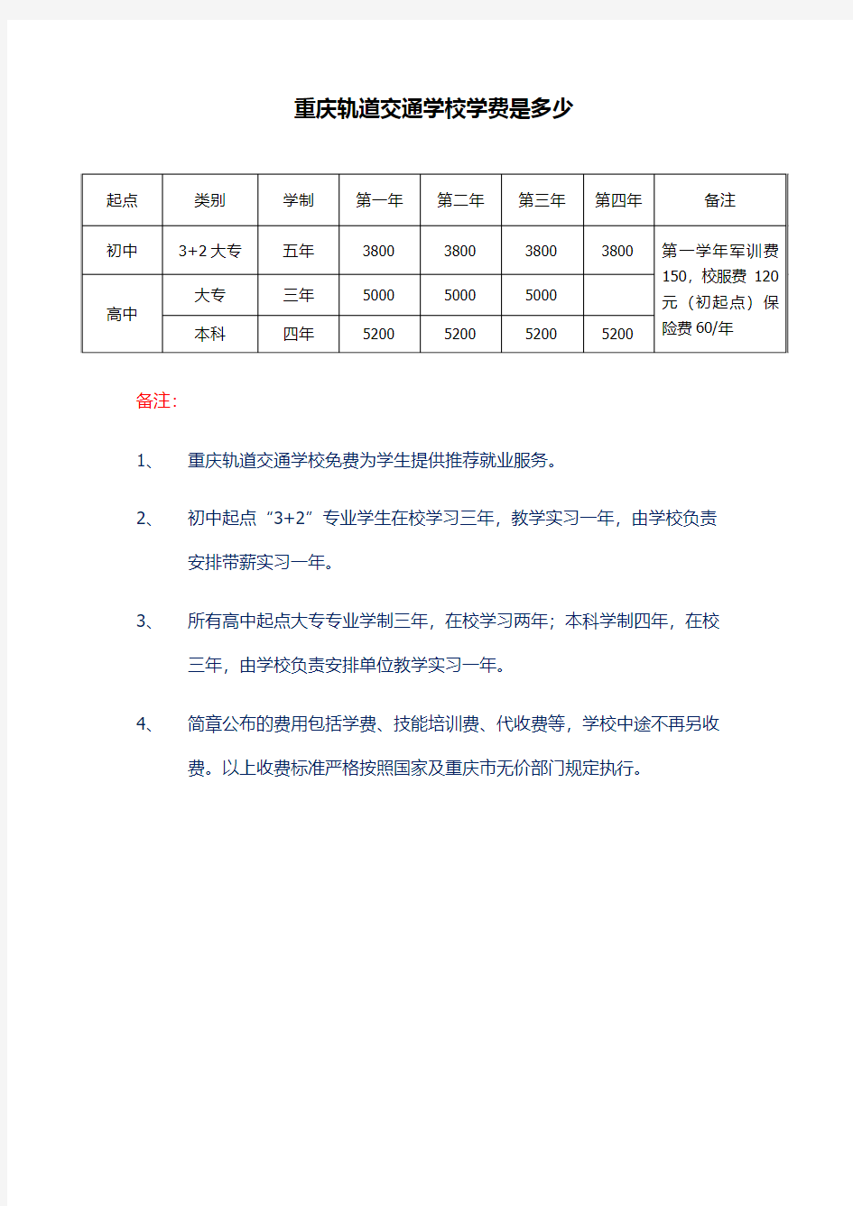 重庆轨道交通学校学费是多少