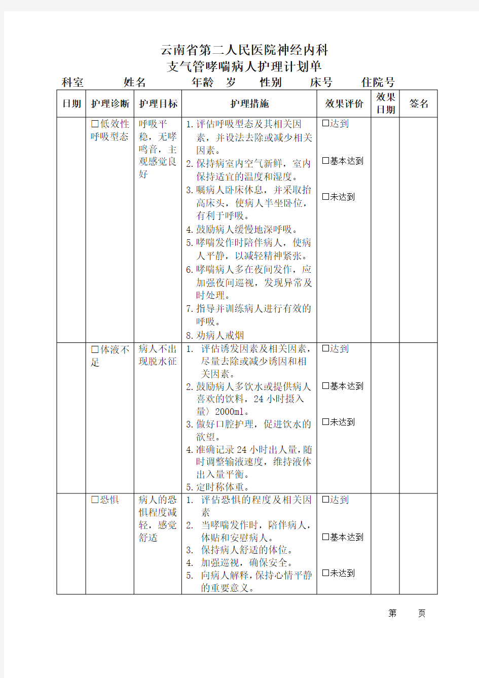 支气管哮喘病人护理计划单