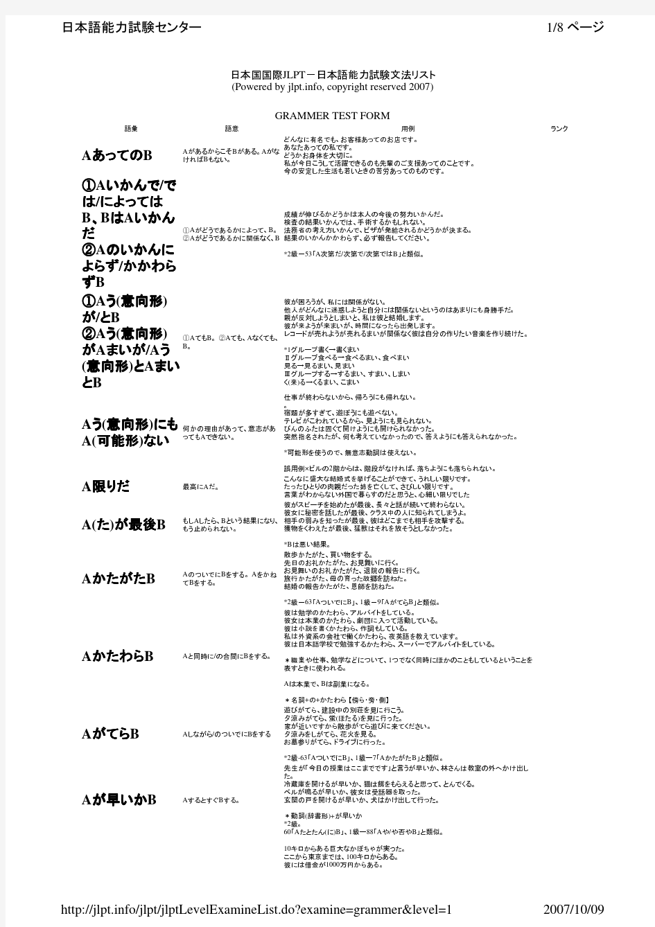 日语一级语法总览(日语能力考试中心官方资料)
