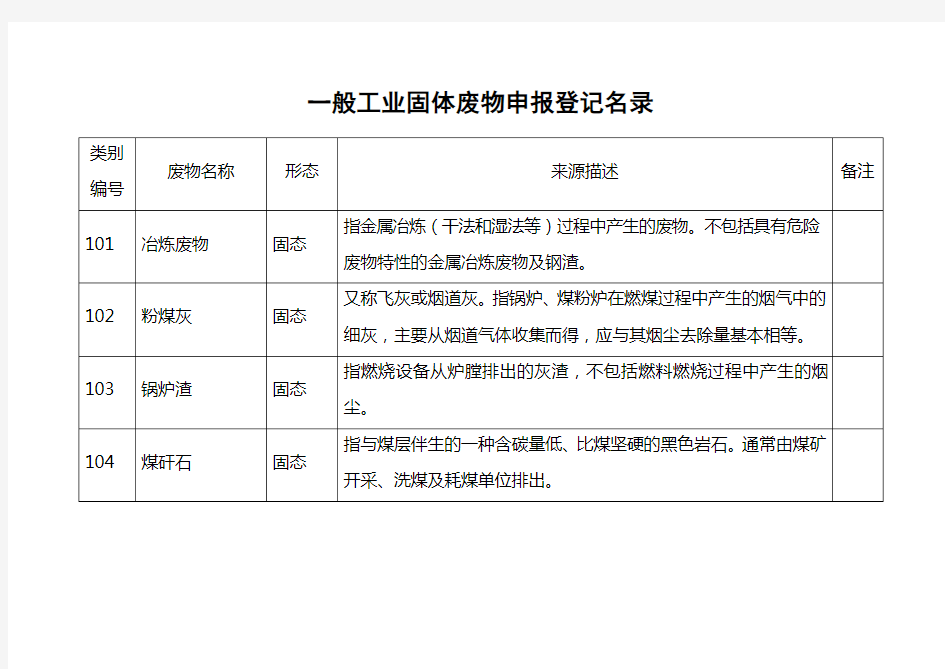 一般工业固体废物申报登记名录