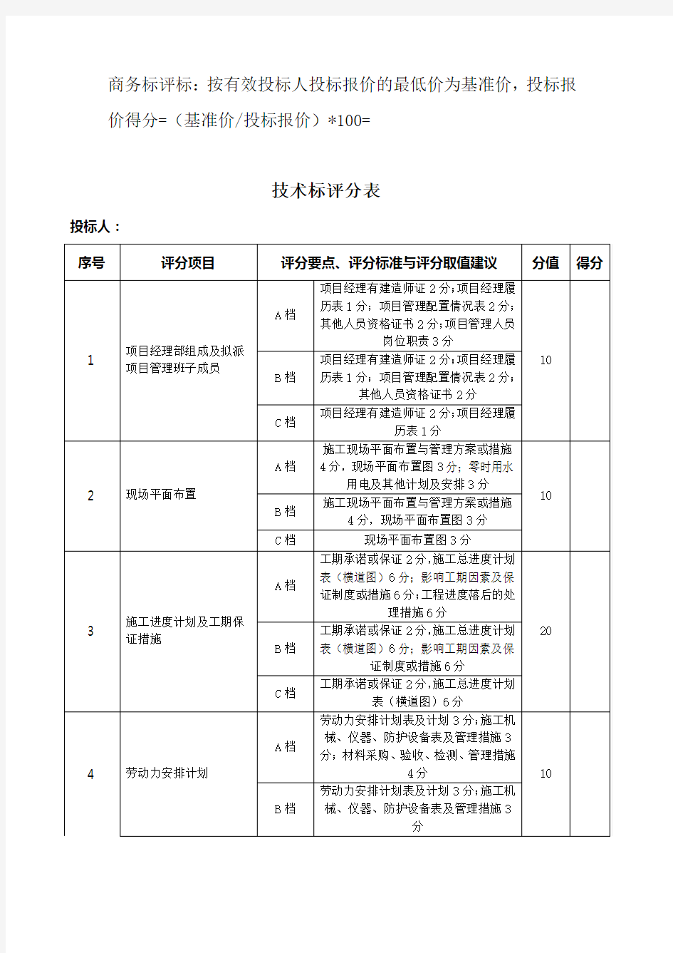 工程项目商务标与技术标评分表