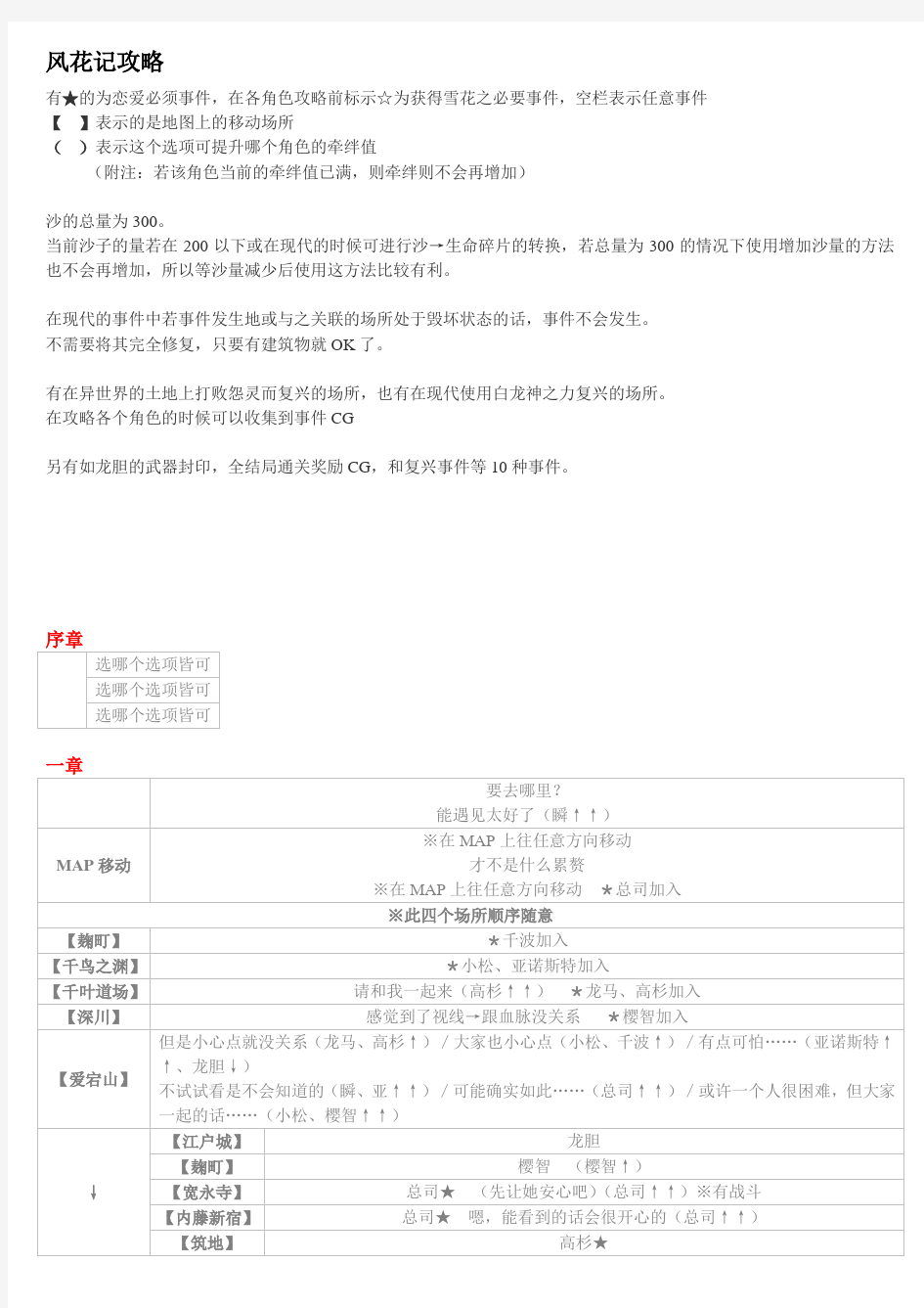 遥远时空中5风花记中文攻略