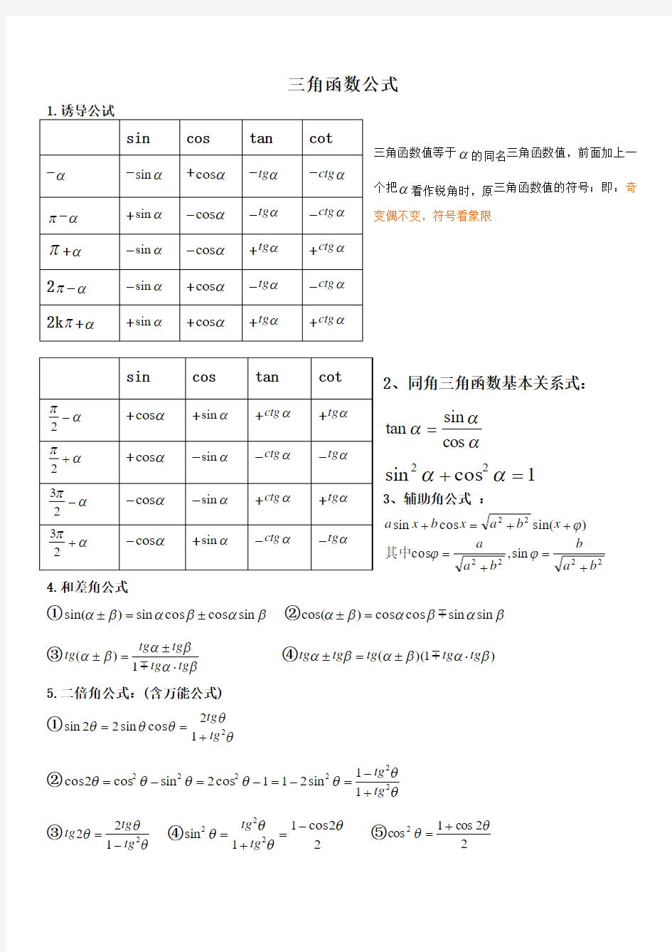 高中数学三角函数公式大全1