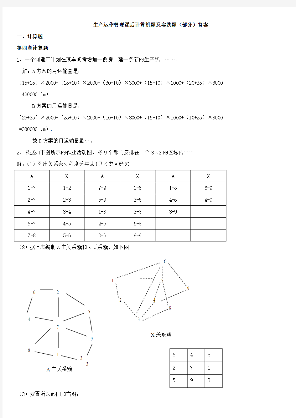 生产运作管理课后计算机题及实践题(部分)答案