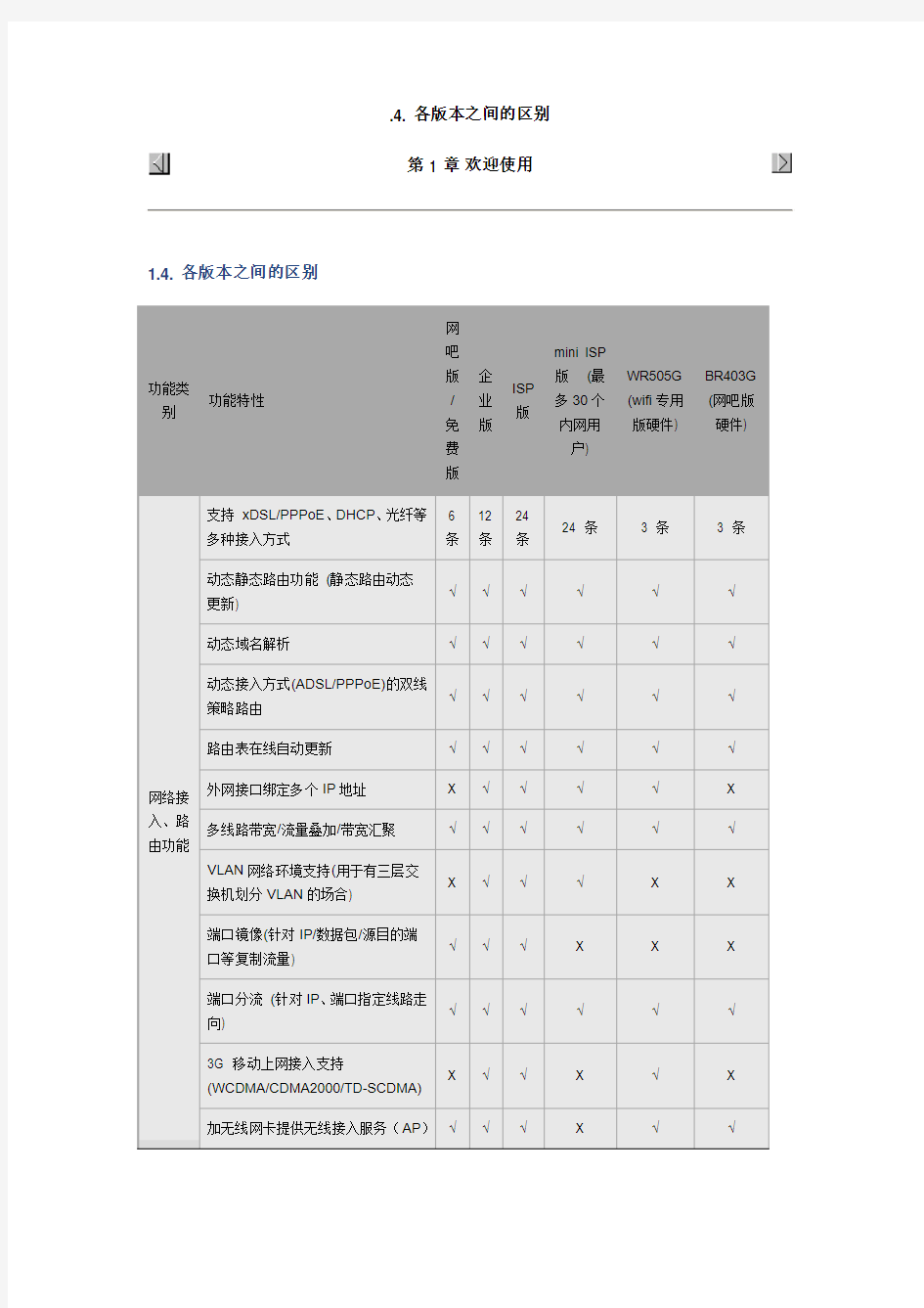 海蜘蛛各个版本