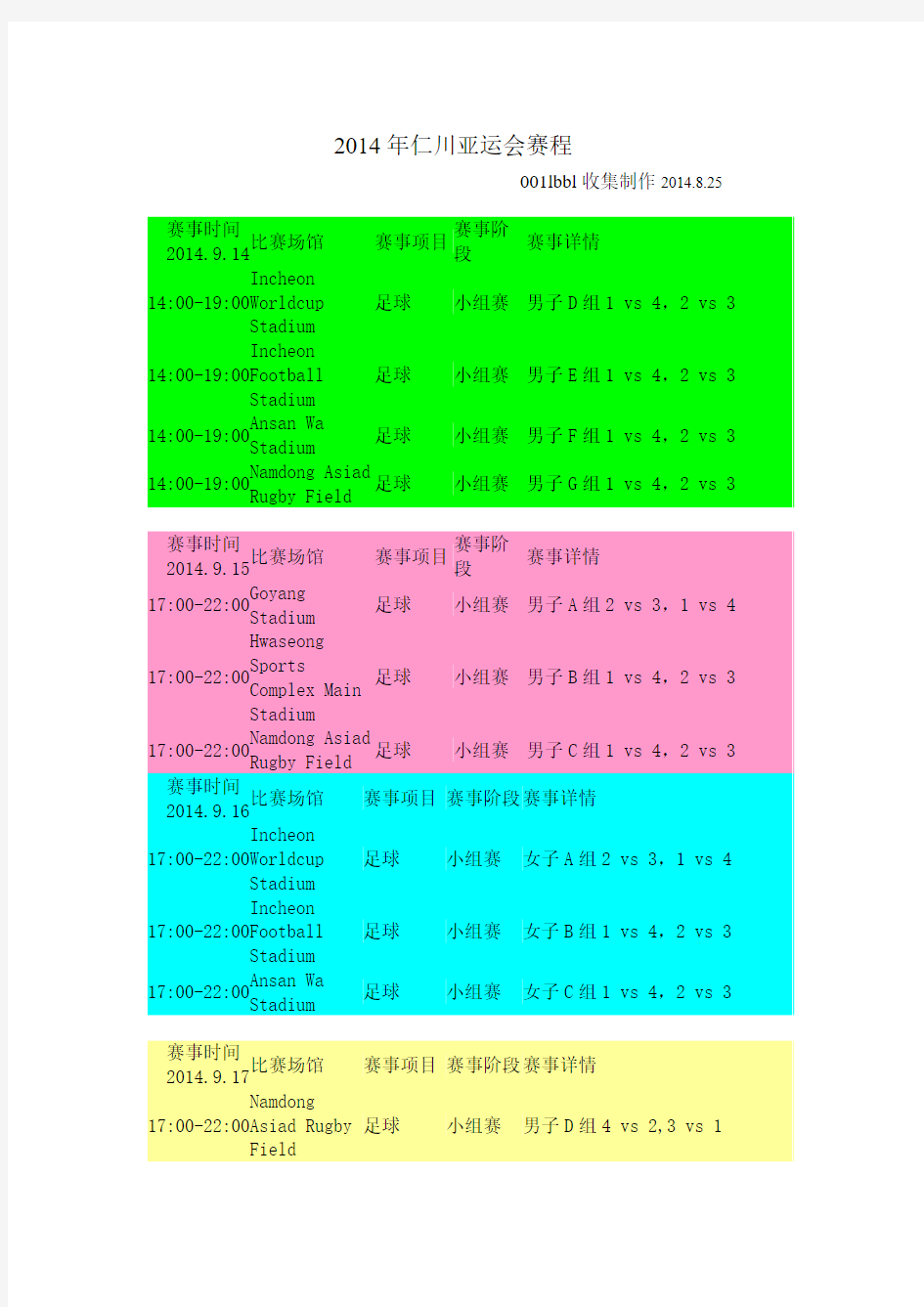 2014年仁川亚运会各项目比赛日程