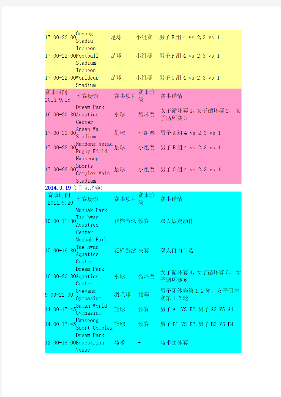 2014年仁川亚运会各项目比赛日程