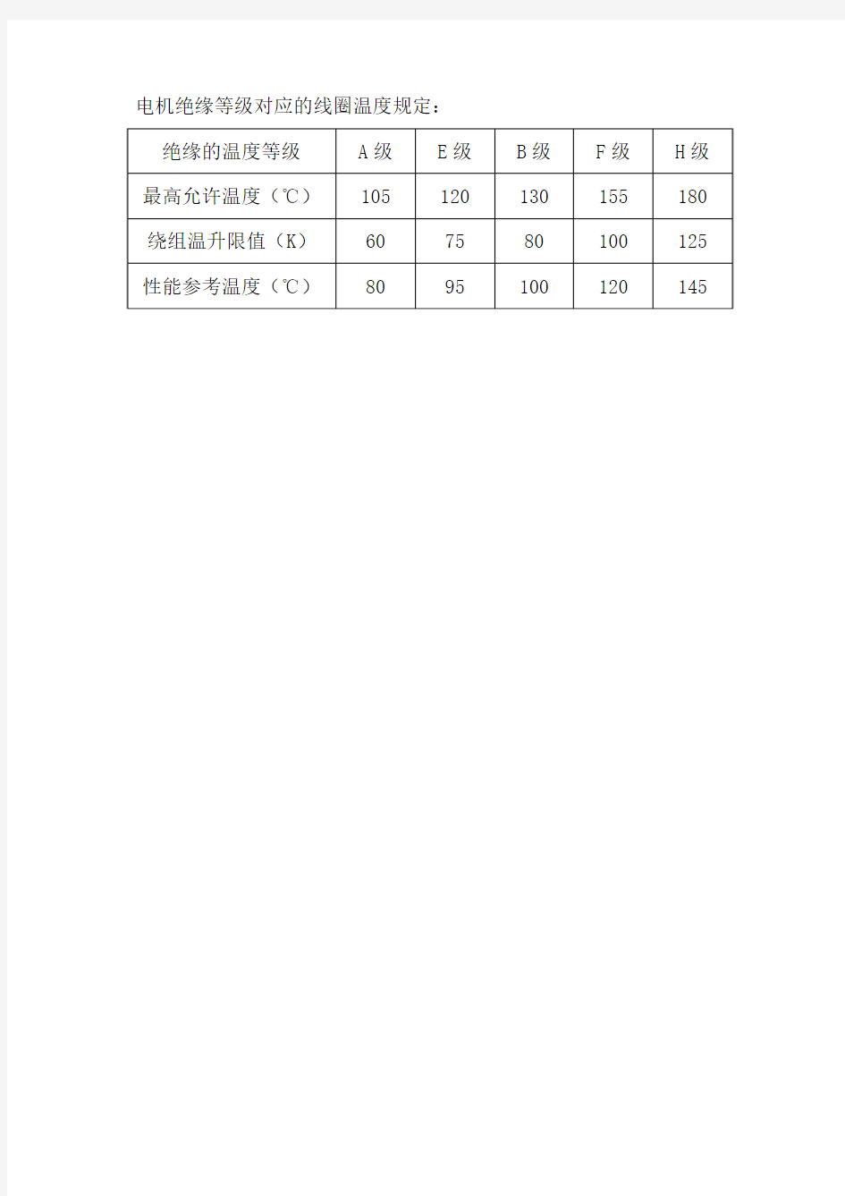 电机绝缘等级对应的线圈温度规定