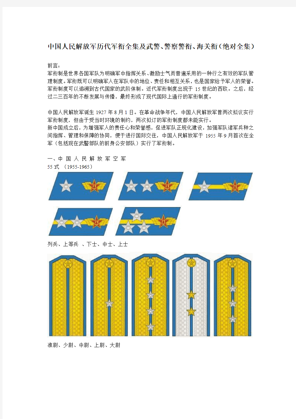 中国人民解放军历代军衔全集及武警、警察警衔、海关衔