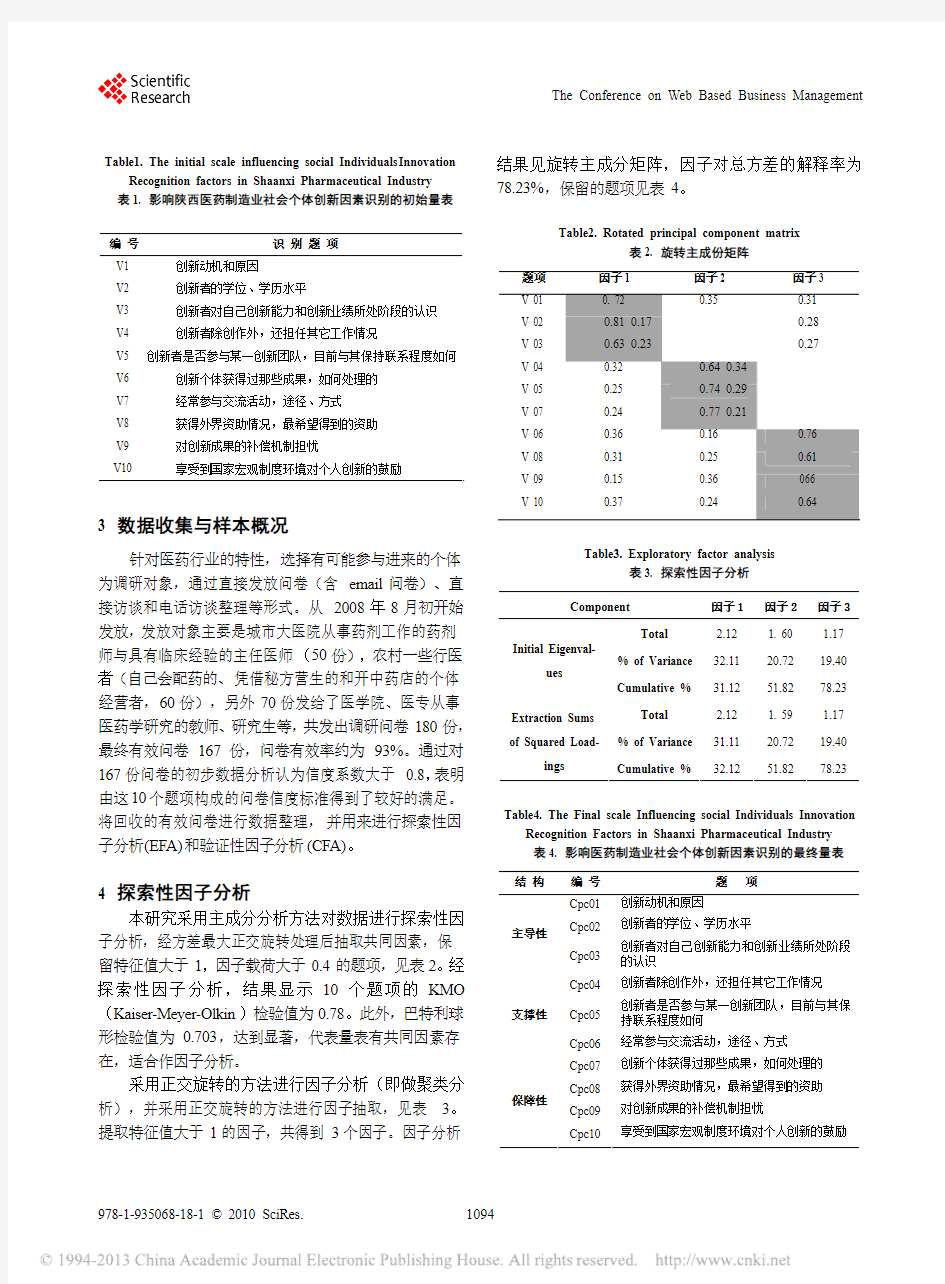 陕西医药制造行业社会游离个体创新研究_基于李克特量表的统计分析_刘军峰