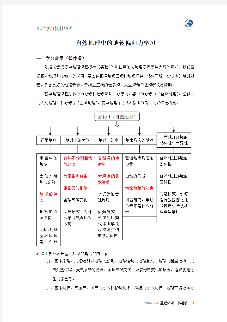 关于地转偏向力的总结学习