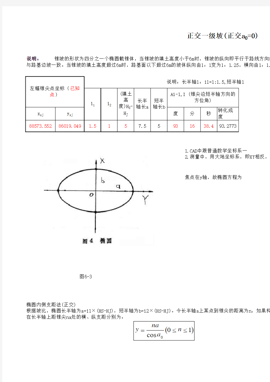 锥坡坐标计算程序