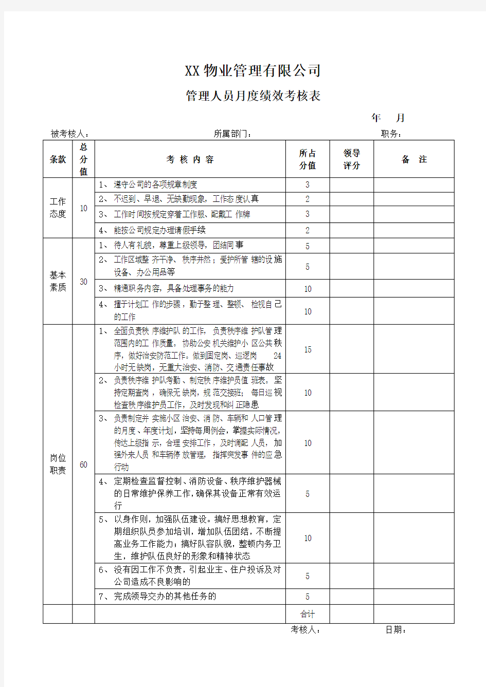 物业管理人员考核表