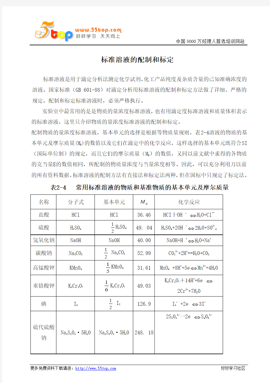 标准溶液配制和标定