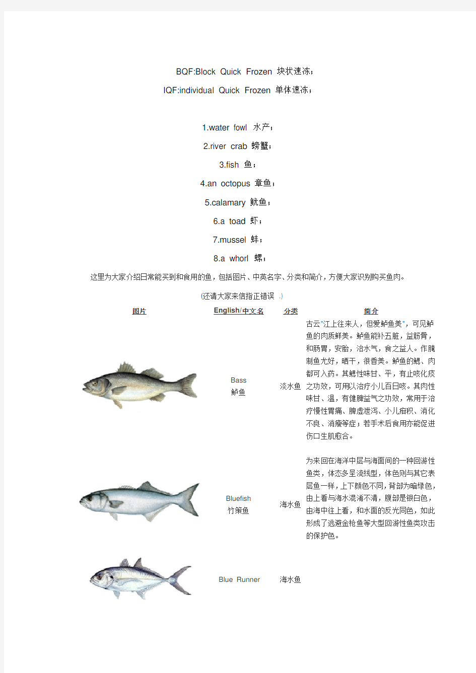 鱼类英语
