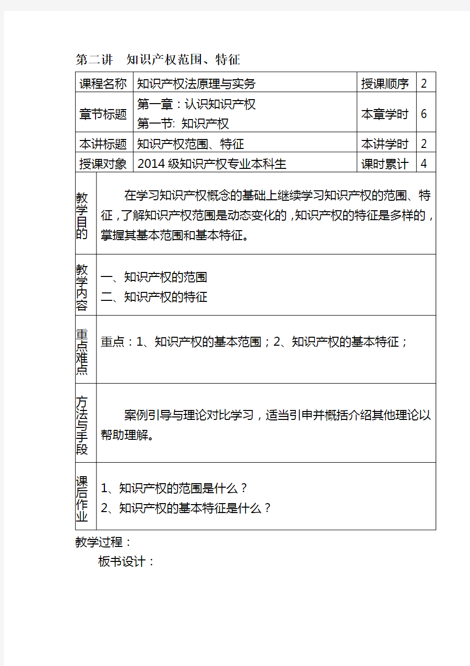 知识产权法教案2