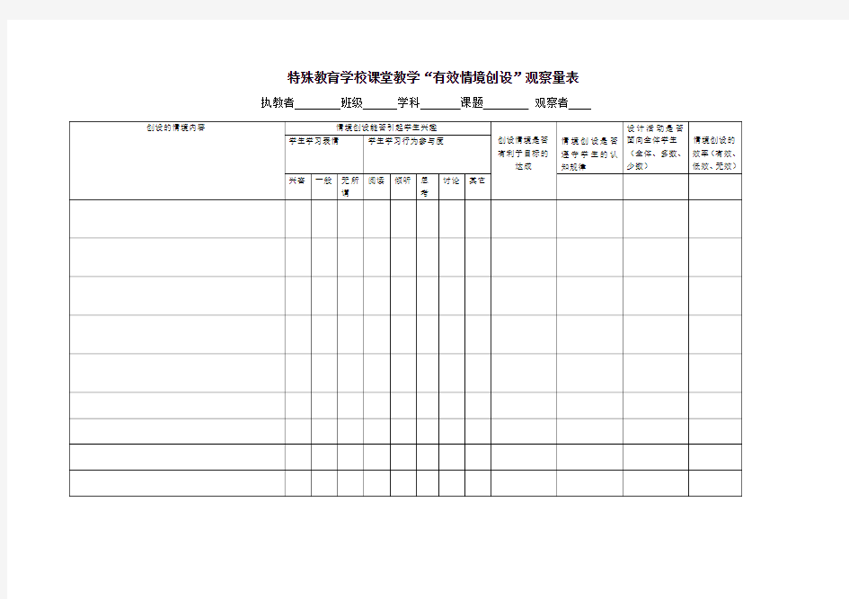 情境创设的有效性课堂观察量表