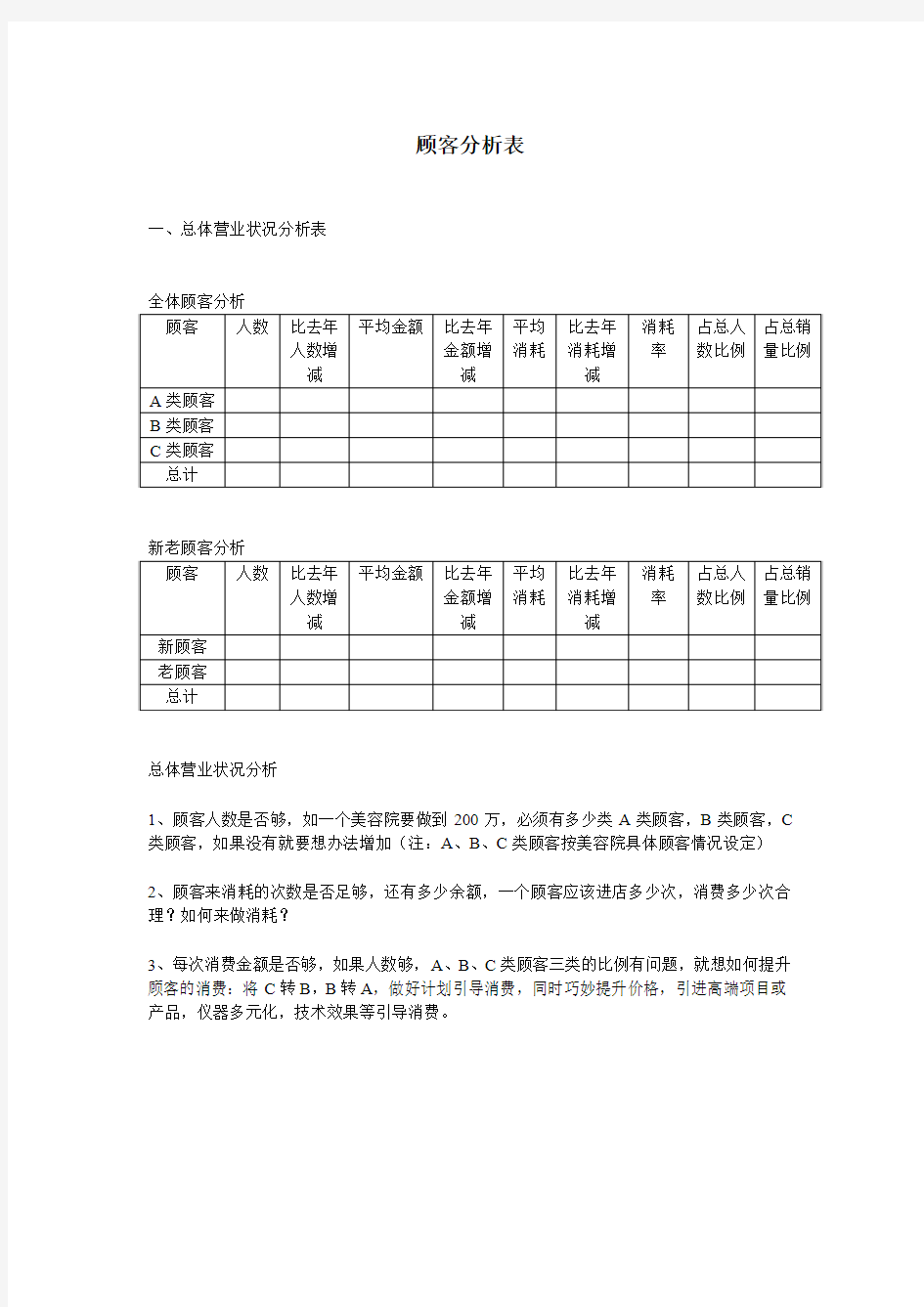 顾客分析表