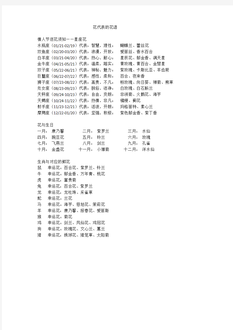 不同的花代表的“花语”及对应的星座