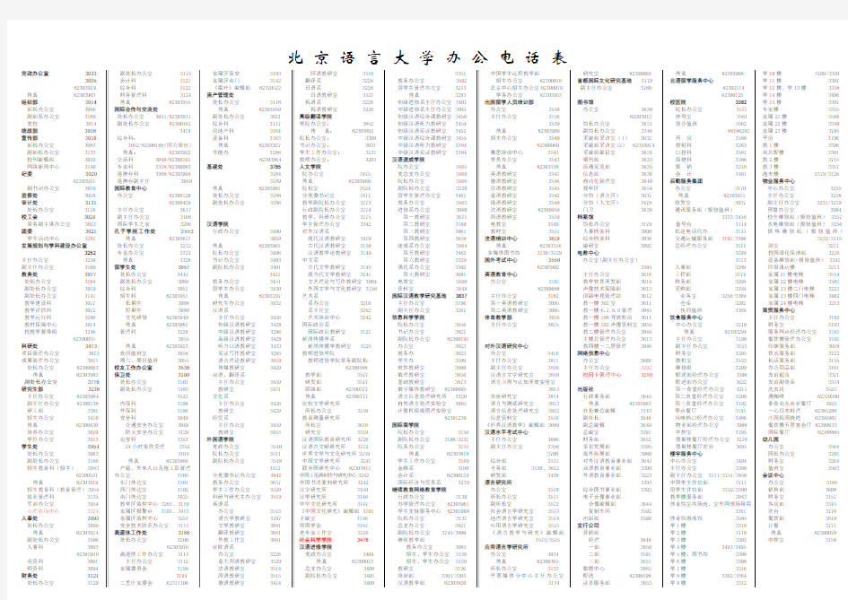 北京语言大学 办公电话表